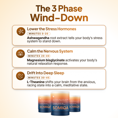 Somiqa™ Deep Calm Sleep Capsules (Bundle)